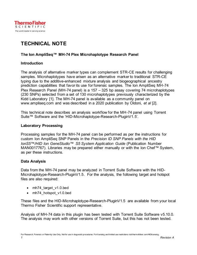 Manufacturer technical note: Ion AmpliSeq MH-74 Plex Research Panel