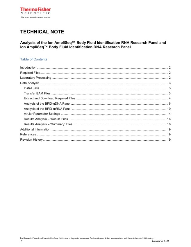 Manufacturer technical note: Ion AmpliSeq Body Fluid Identification DNA Research Panel