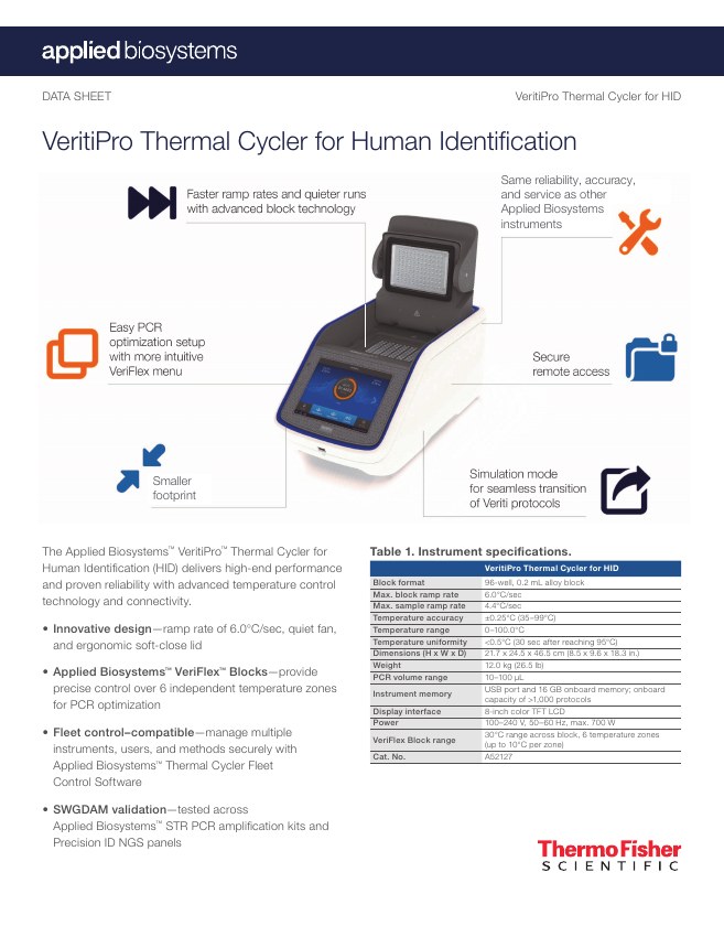 Cover: VeritiPro HID datasheet